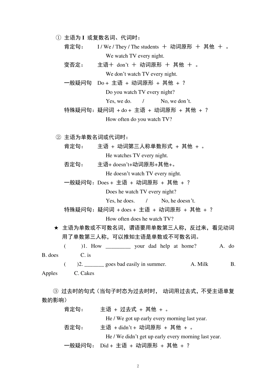 be动词、助动词、情态动词讲解(基础篇)第一讲_第2页