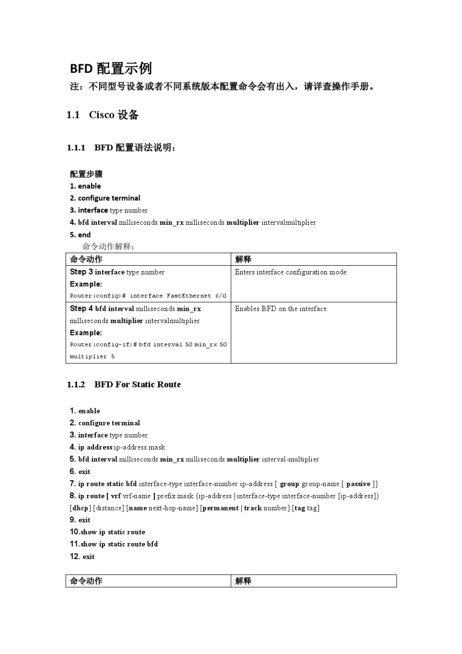 BFD配置示例(Cisco、迈普、H3C、华为、锐捷)_第1页