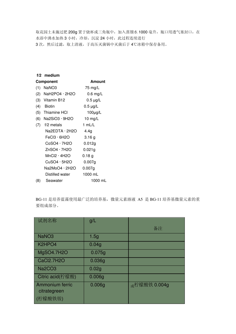 BG11液体培养配方_第3页