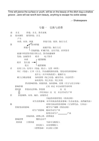 Bgebpwa经济知识整合0