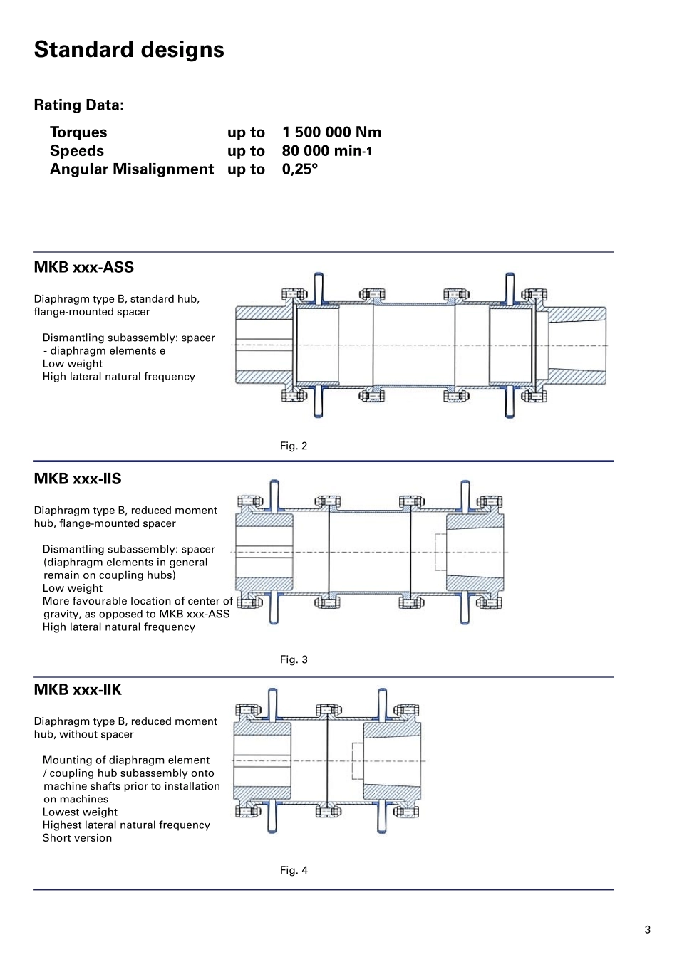 BHS膜片联轴器_第3页