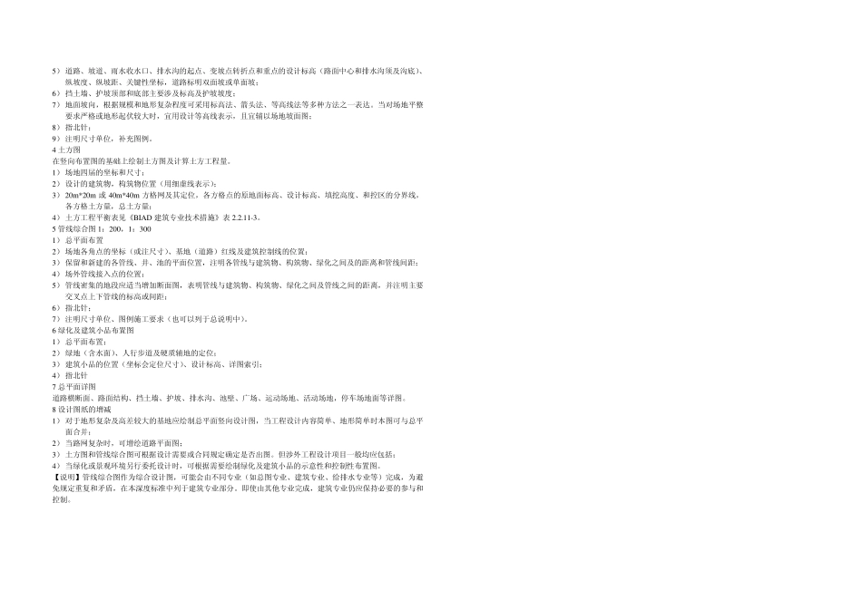 BIAD建筑设计深度图示_第2页