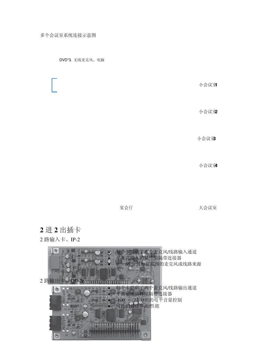 BIAMP产品资料_第3页