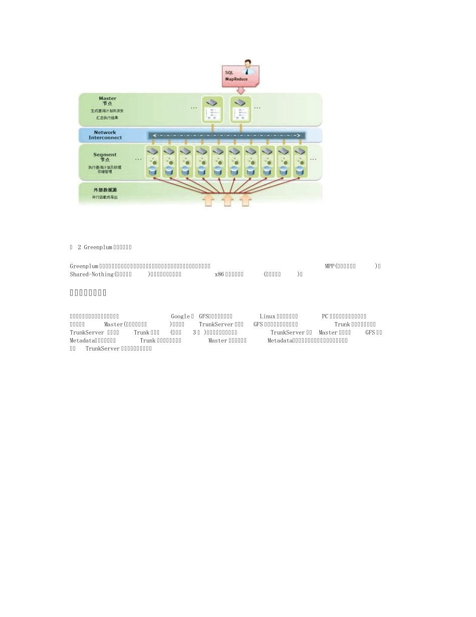 BigData技术综述_第3页