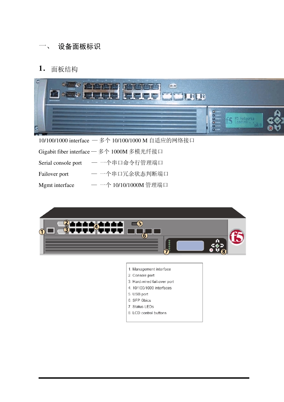 BIGIPf5系统运维使用手册_第3页