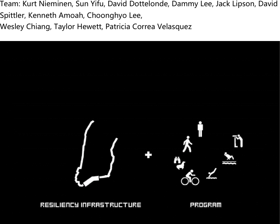 BIG—U城市设计竞赛顶尖作品_第3页