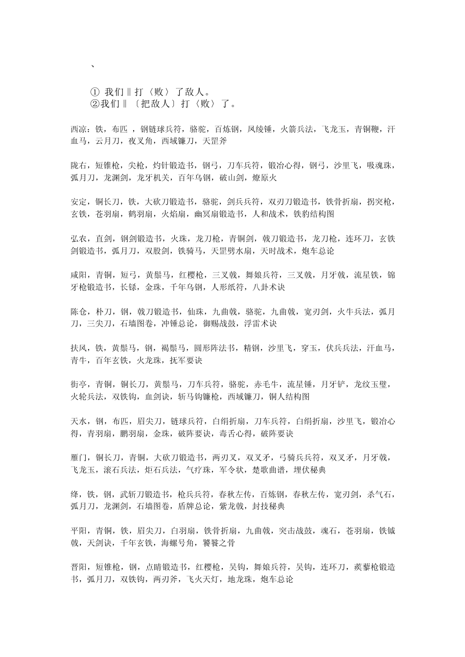 bili%ekr三国群英传7所有城池贩卖物品大全_第1页