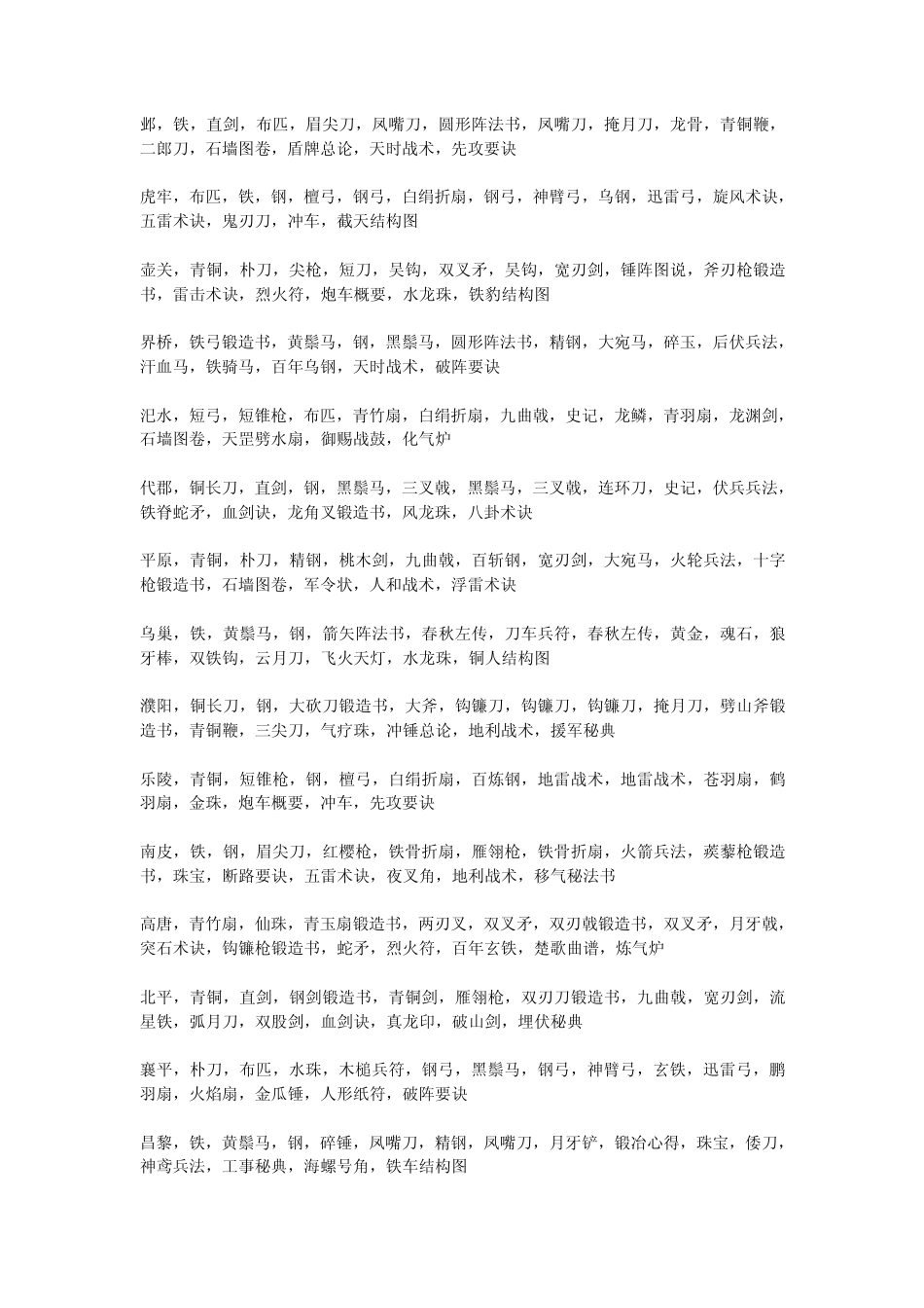 bili%ekr三国群英传7所有城池贩卖物品大全_第2页