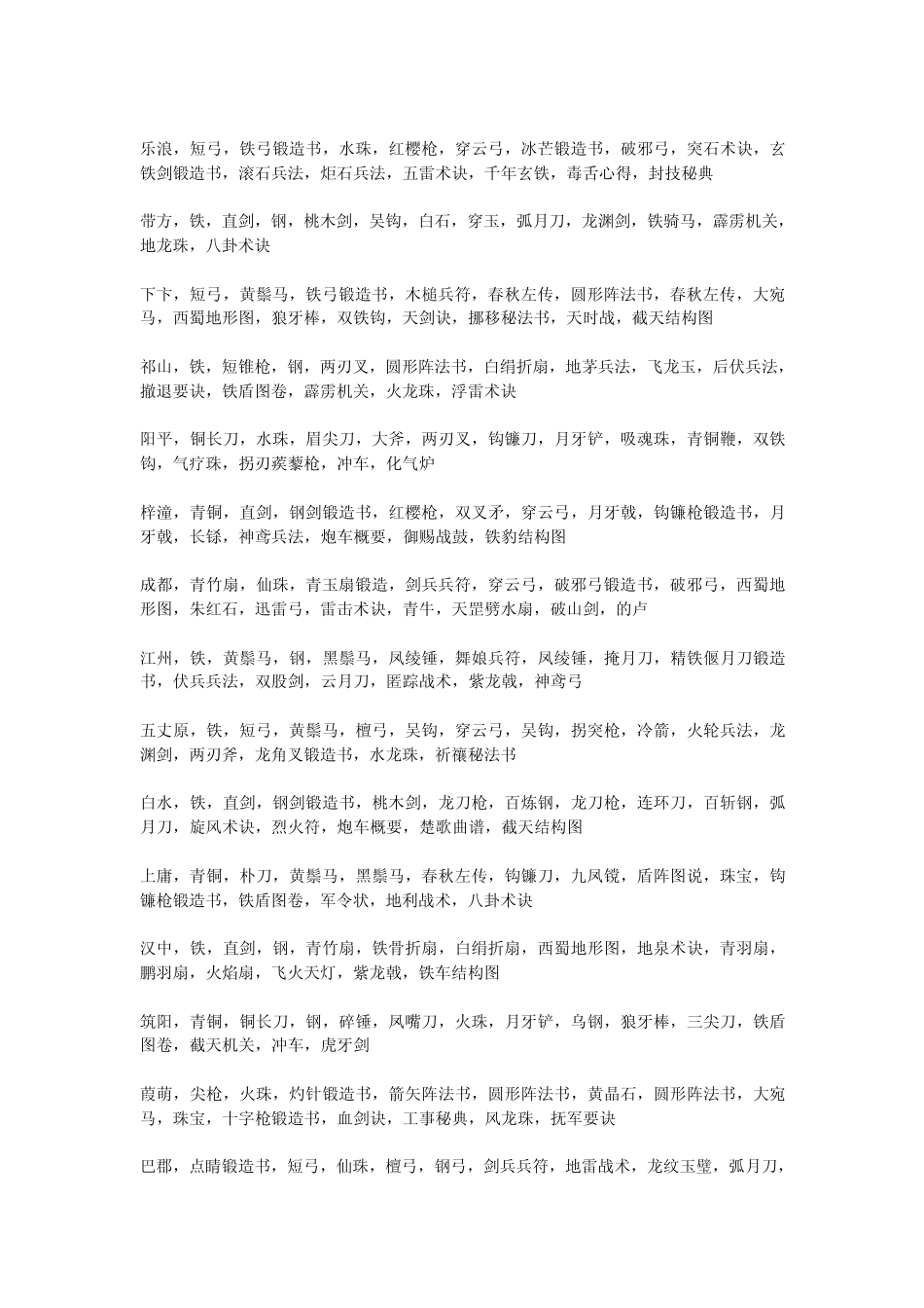 bili%ekr三国群英传7所有城池贩卖物品大全_第3页