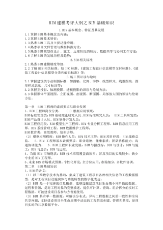 BIM基础知识
