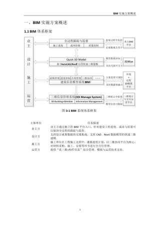 BIM实施方案概述