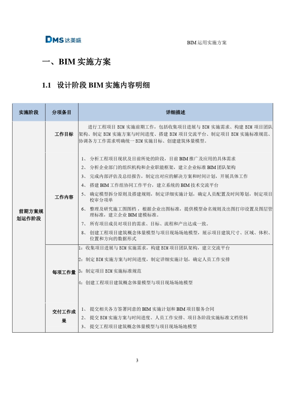 BIM实施案例_第3页