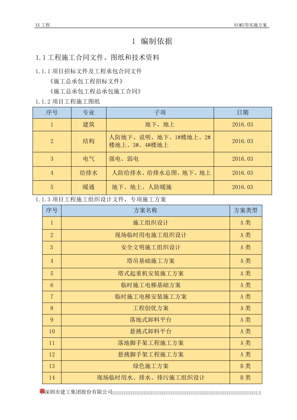 BIM应用实施方案_第2页