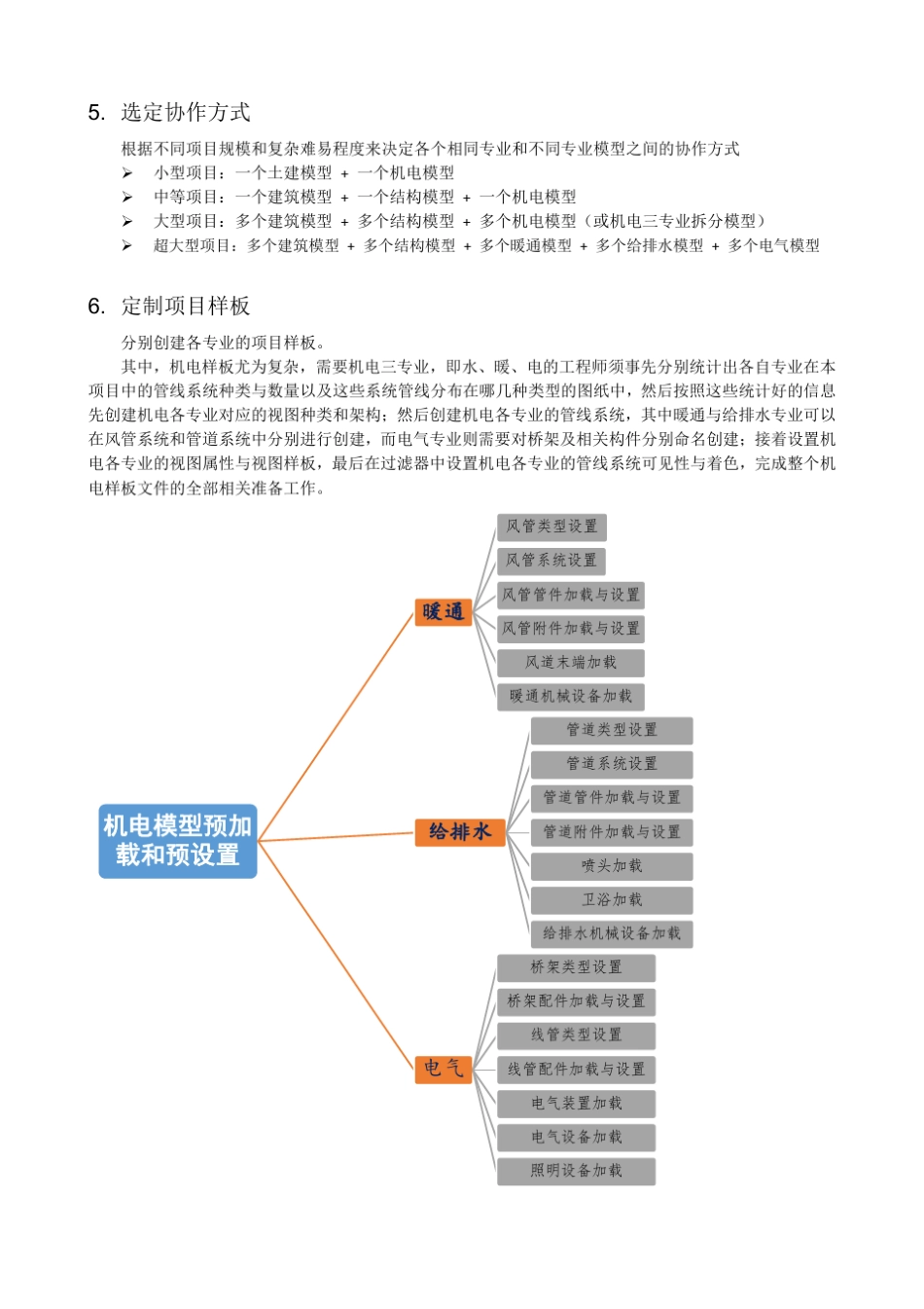 BIM建模流程_第2页
