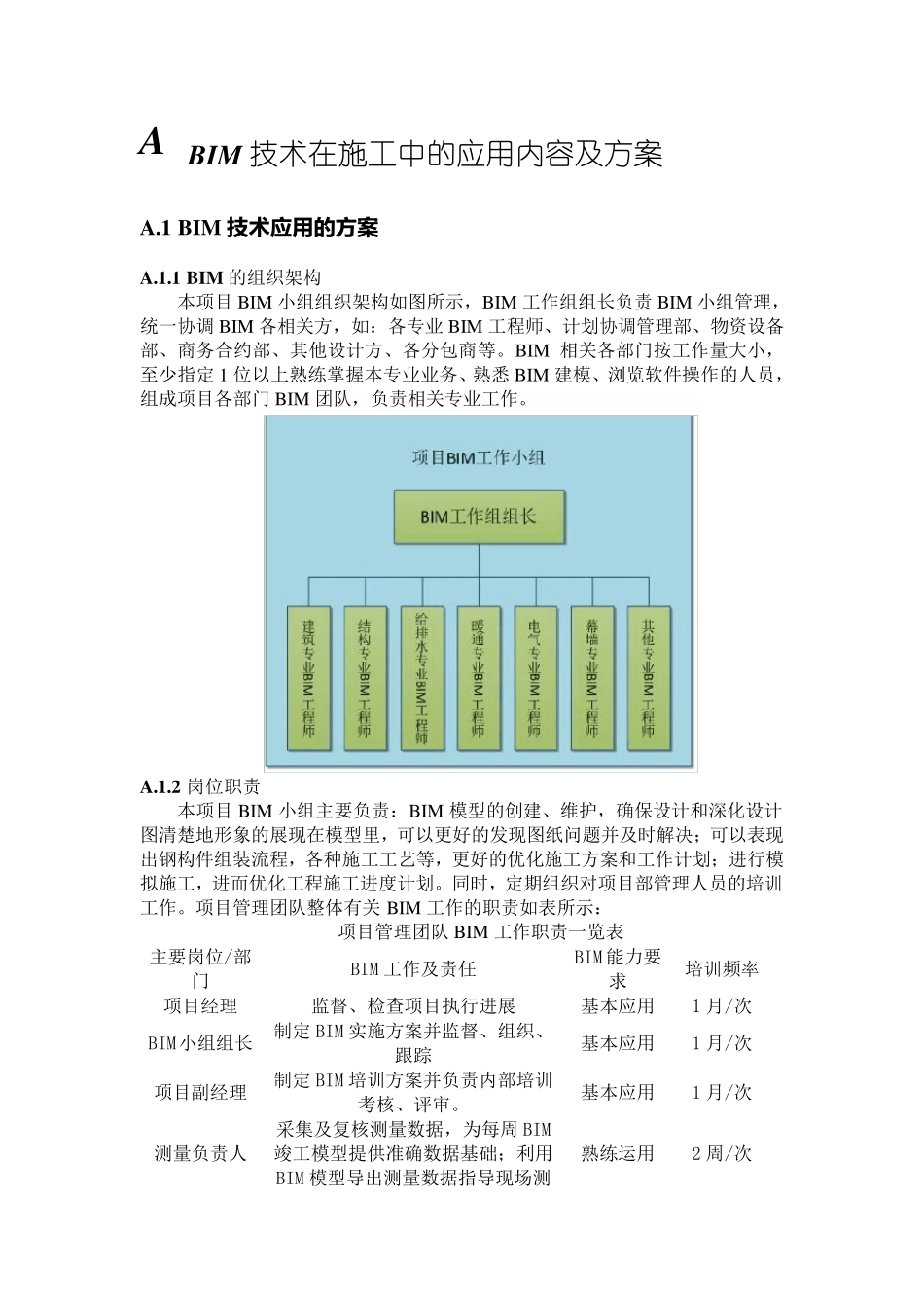 BIM技术在施工中的应用内容及方案_第1页