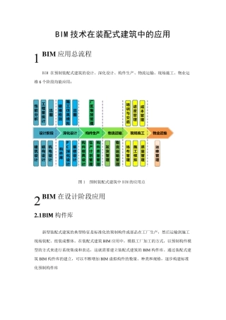 BIM技术在预制装配式建筑中的应用点V20