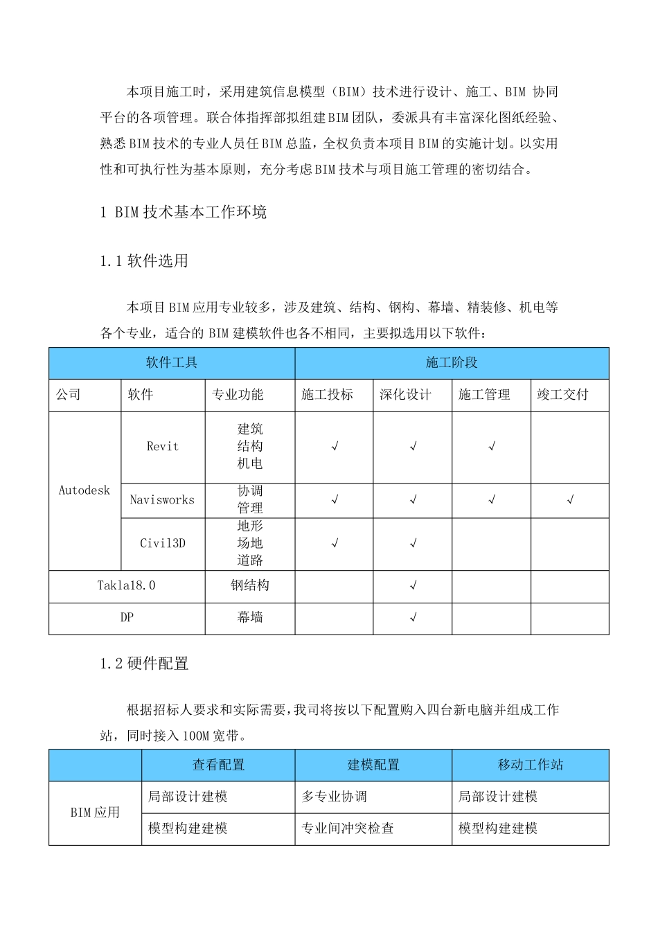 BIM技术实施方案_第2页