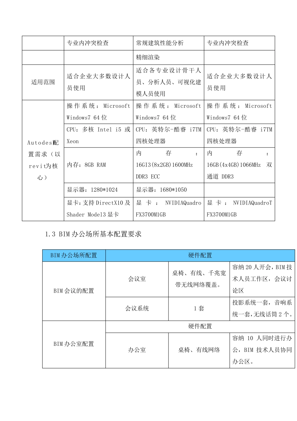 BIM技术实施方案_第3页