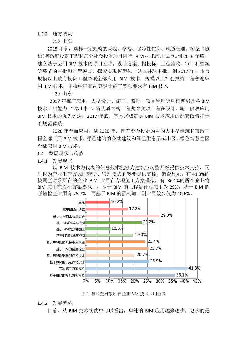 BIM技术应用与发展_第2页