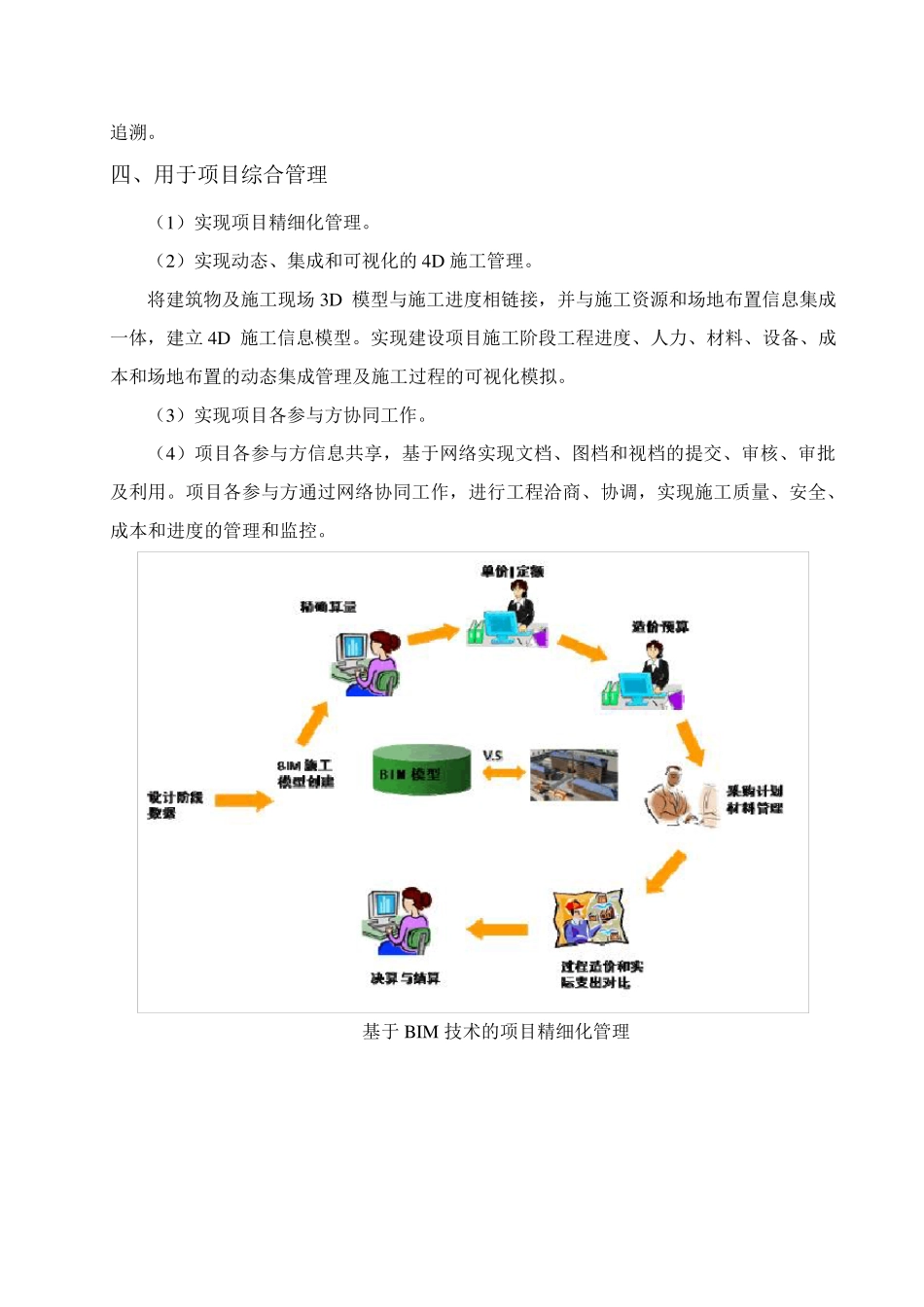 BIM技术应用及管理方案_第2页