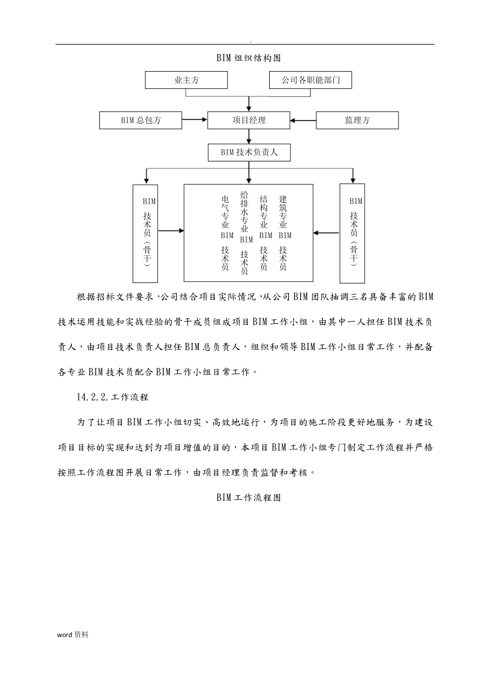 BIM技术施工组织设计_第3页