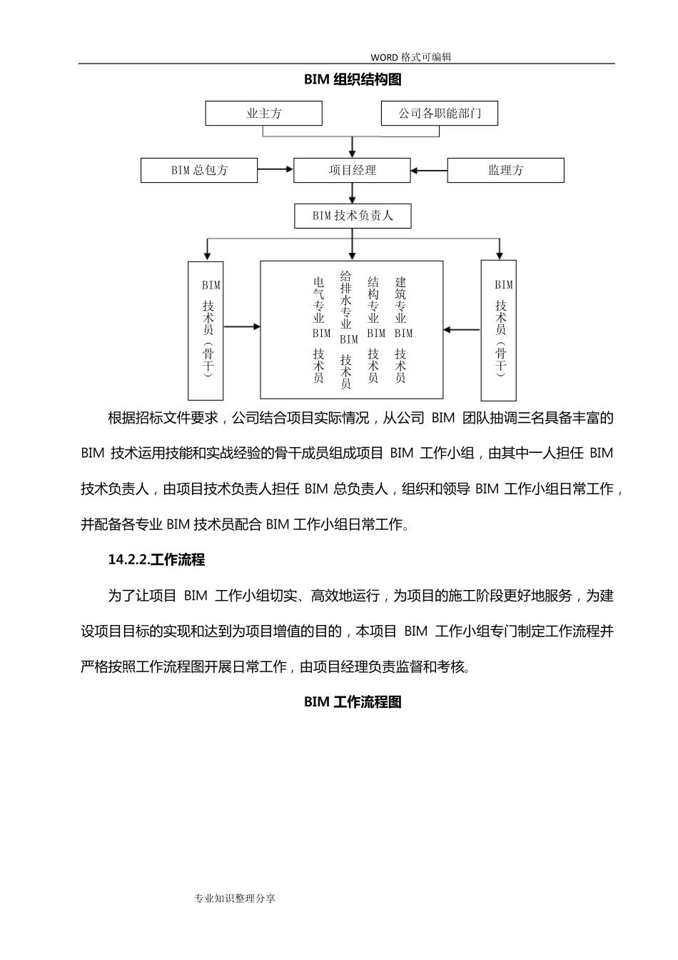BIM技术施工组织设计方案_第3页