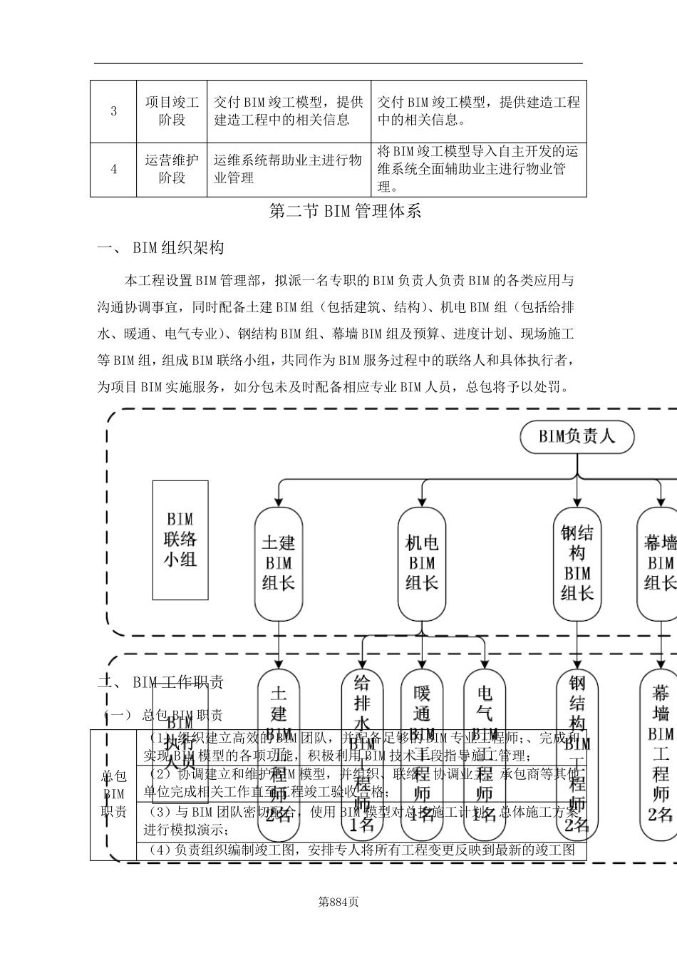 BIM技术服务应用实施方案_第2页
