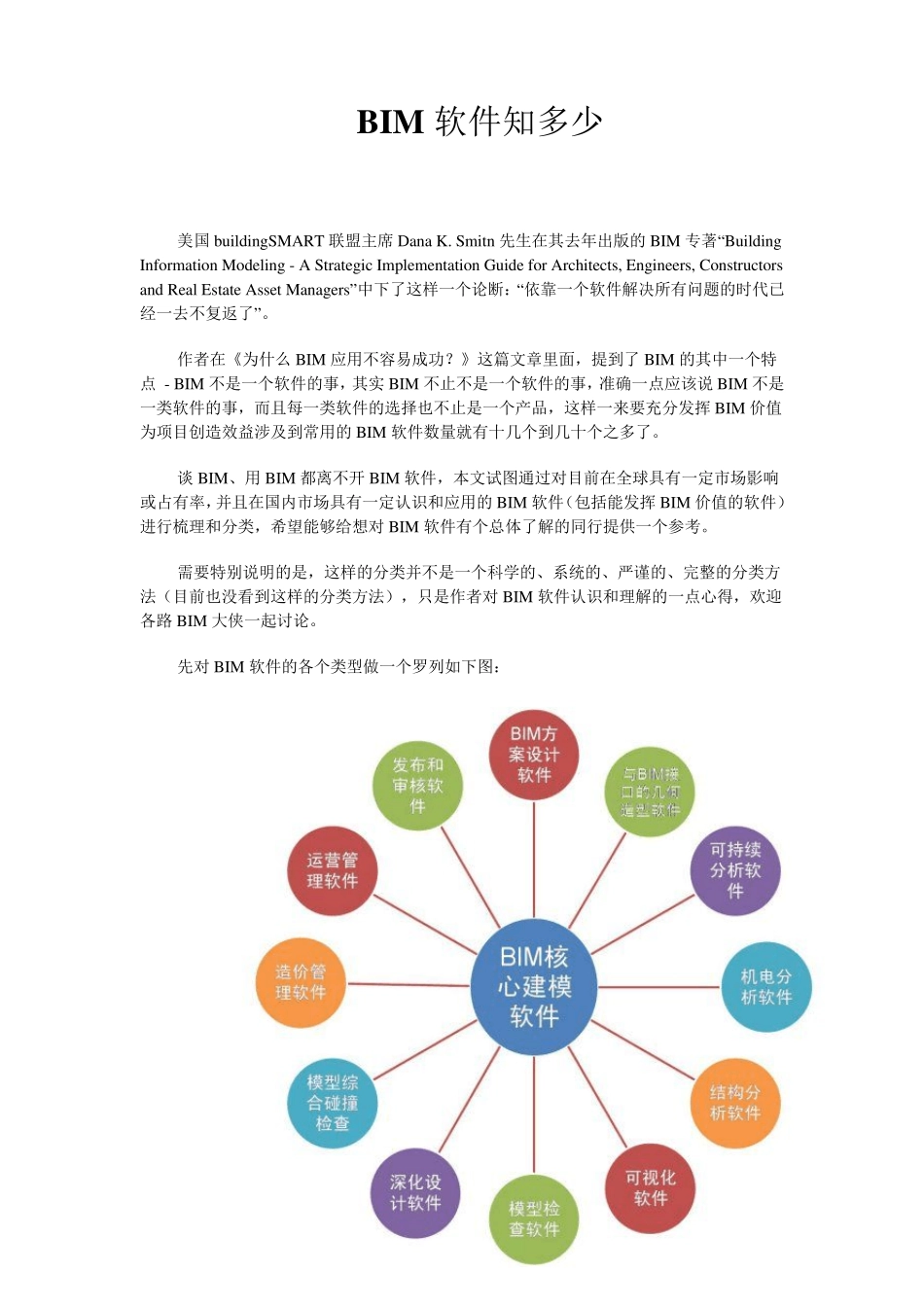 BIM核心建模软件知多少_第1页