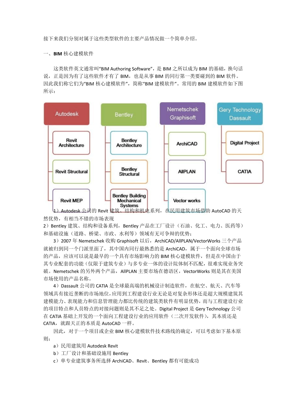BIM核心建模软件知多少_第2页