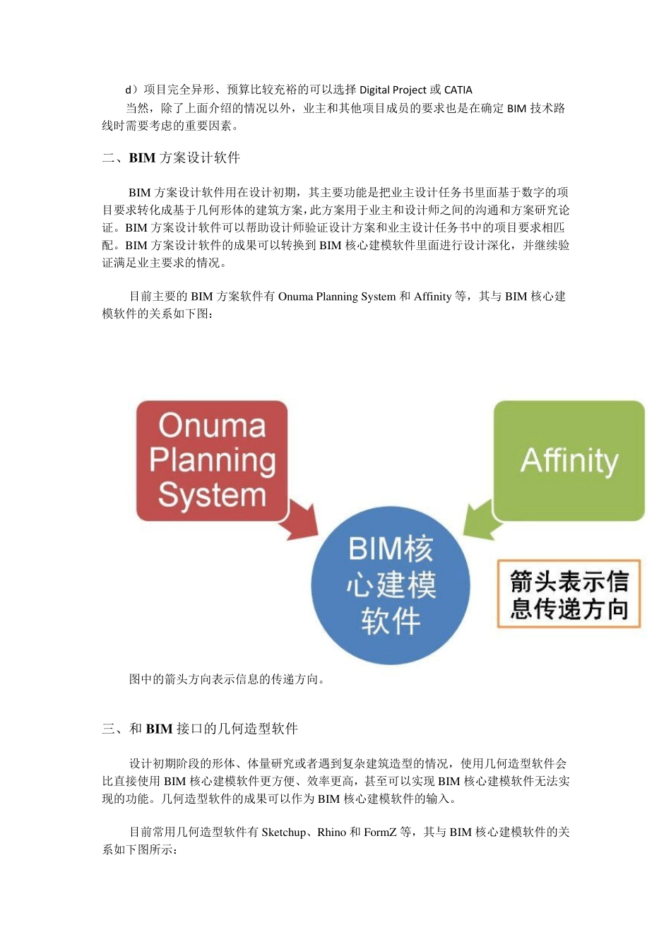 BIM核心建模软件知多少_第3页