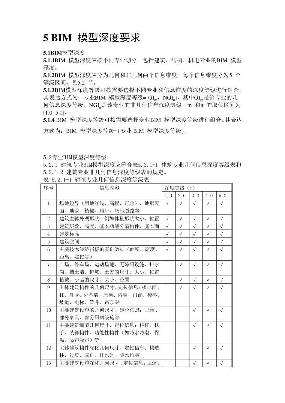 BIM模型标准(北京地方标准)_第1页