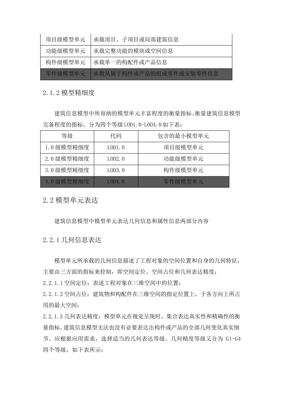 BIM模型标准_第2页