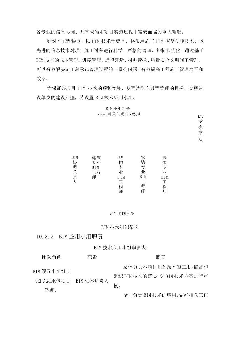 BIM的应用管理_第2页