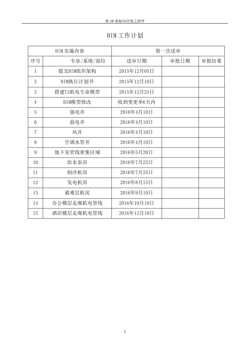 BIM营运维护管理方案_第1页