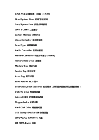 BIOS中英文对照表(专业版)