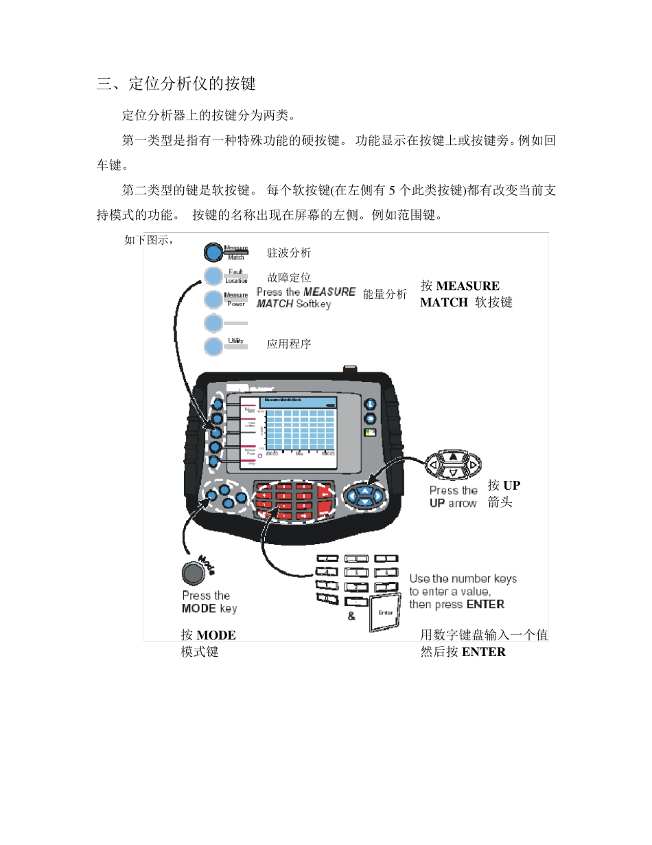 BIRD(鸟牌驻波比分析仪)使用方法_第3页