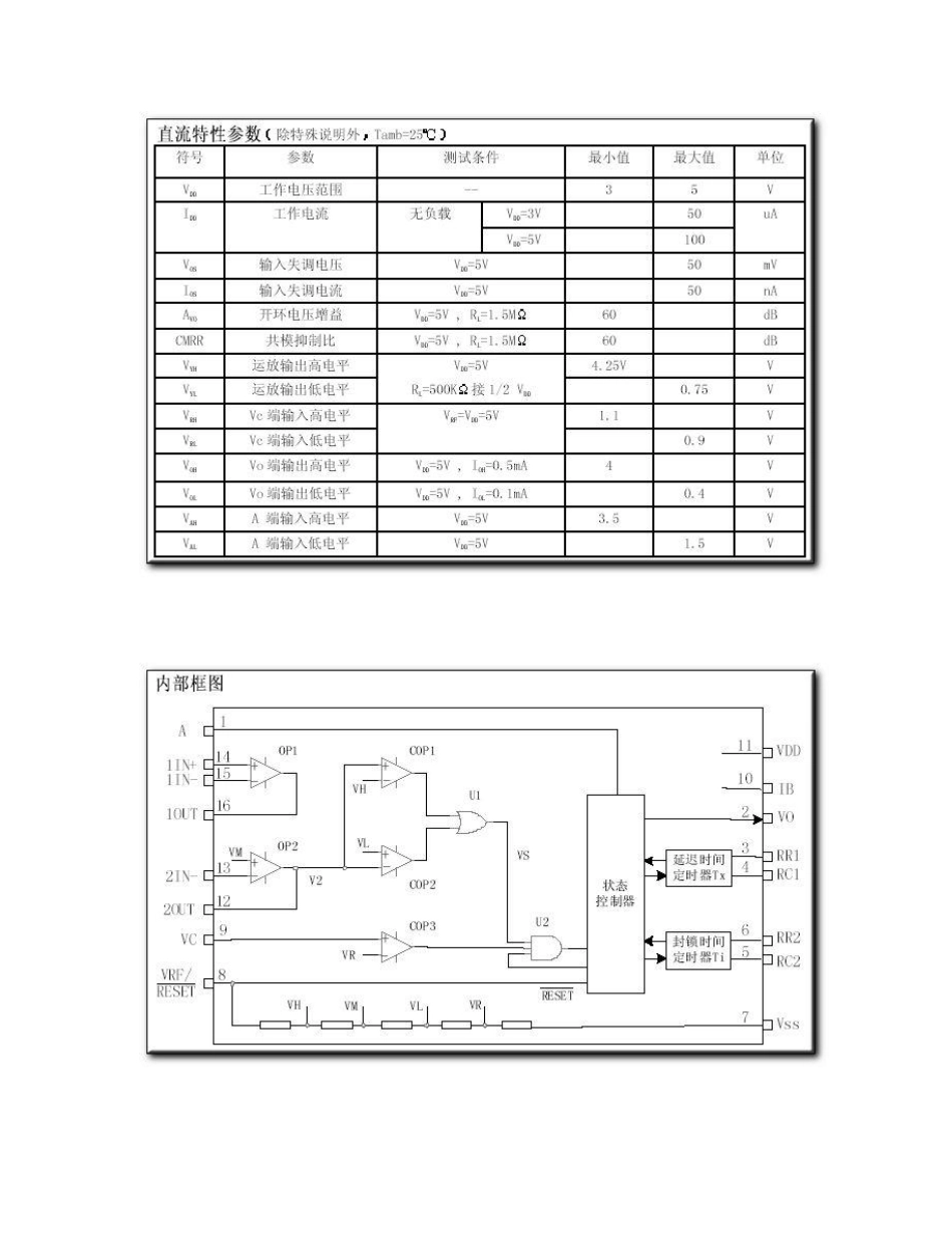 BISS0001_第3页