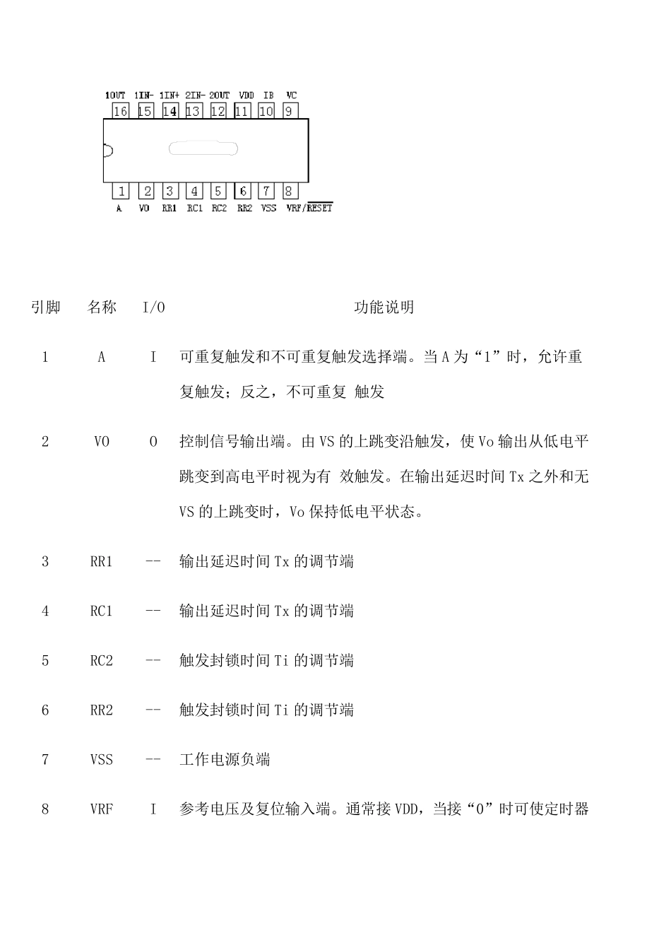 BISS0001红外热释电处理芯片中文资料_第2页