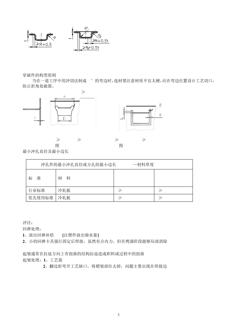 BIW设计规则_第3页