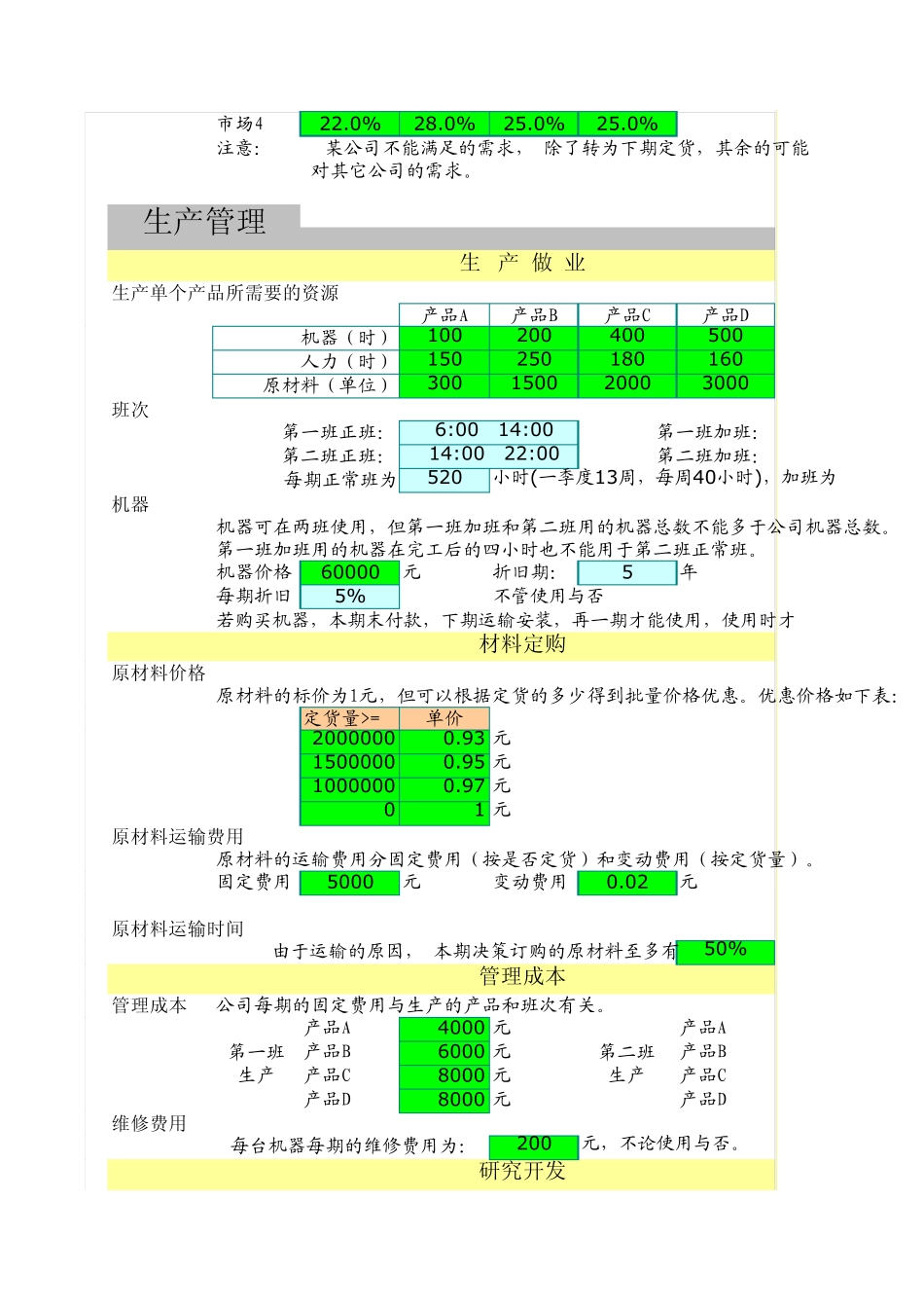 Bizsim决策模型new_第2页