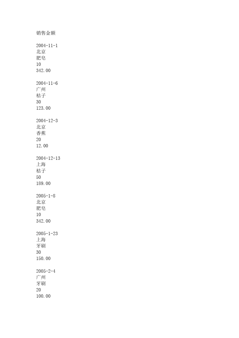 BI体系架构_第3页