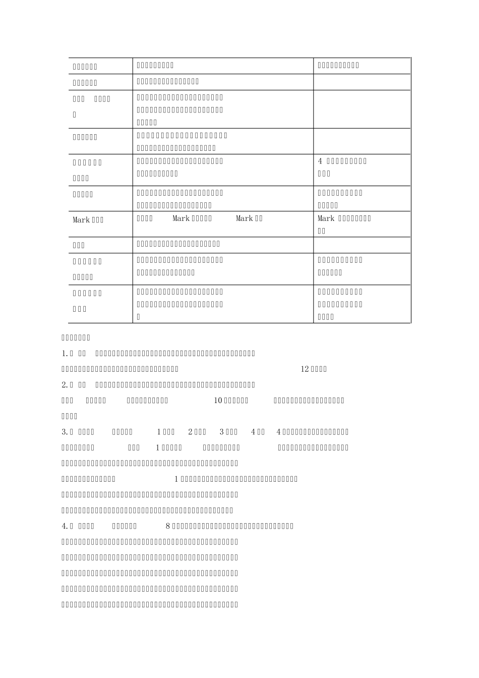 BL420E+系统指南_第2页