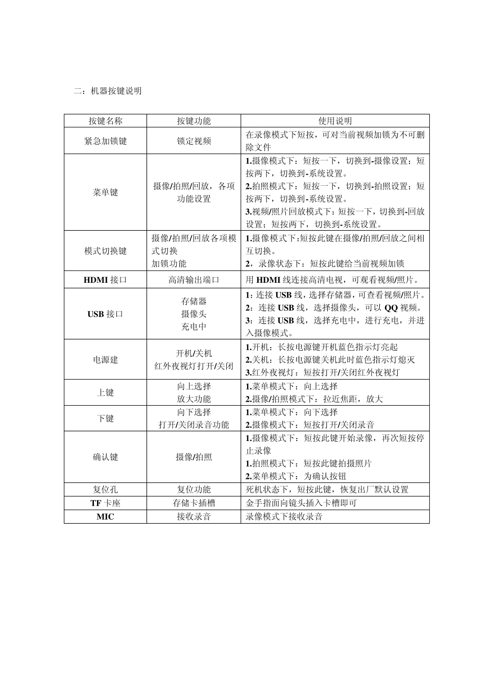 BL580操作详情说明_第2页