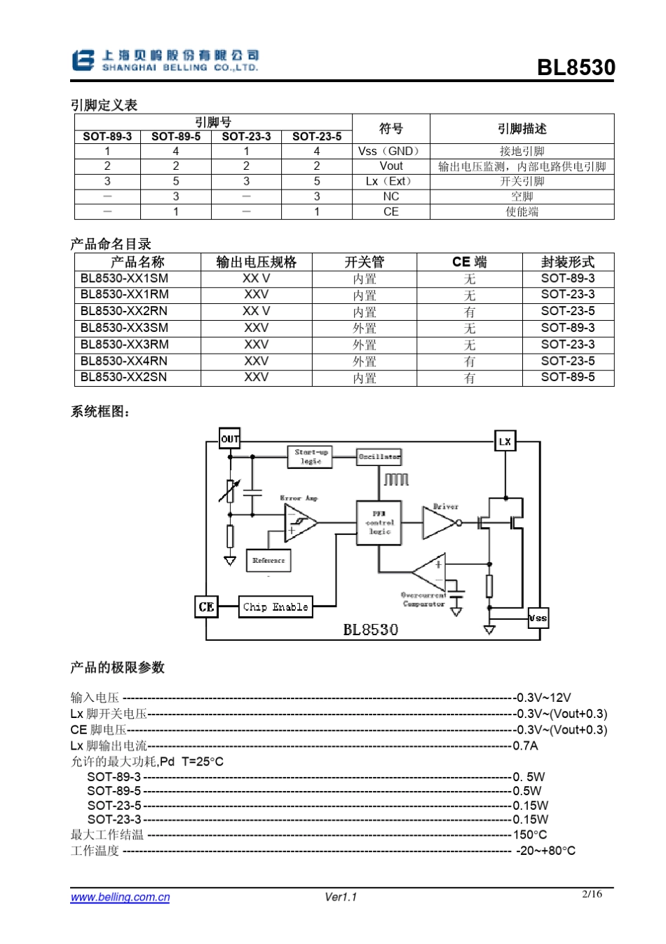 BL8530_第2页