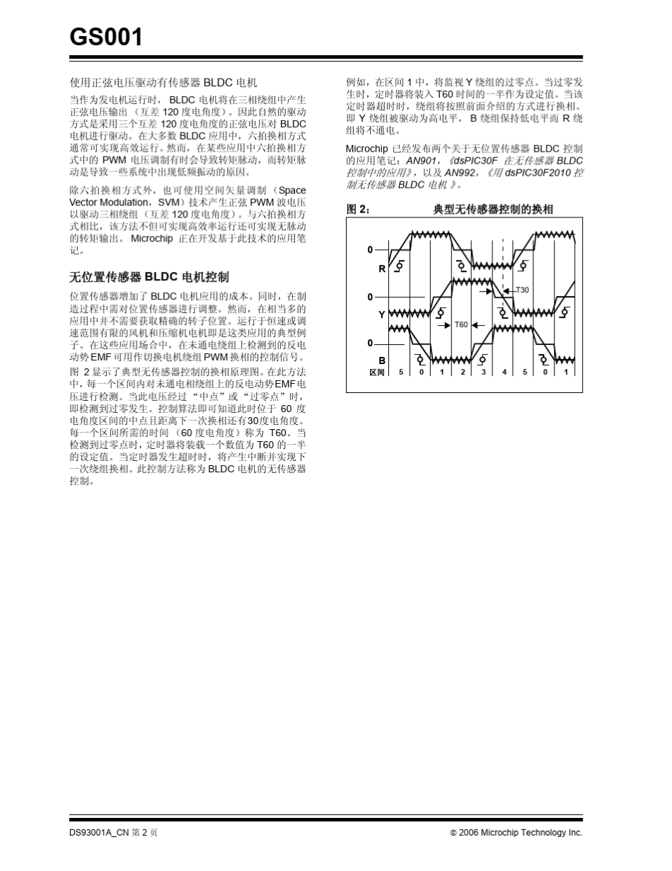BLDC电机控制入门_第2页