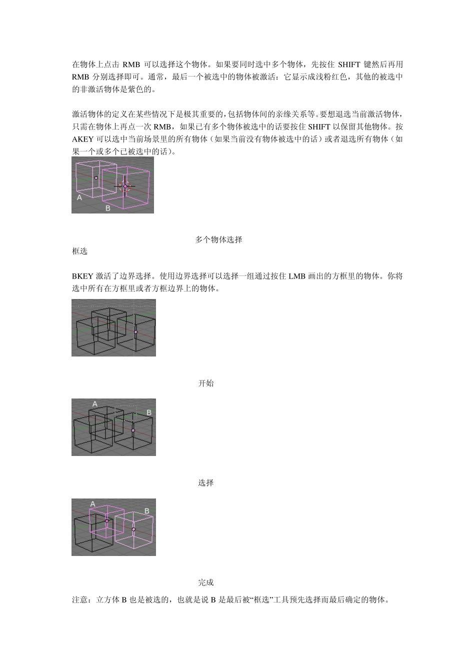 blendermodeling_第2页