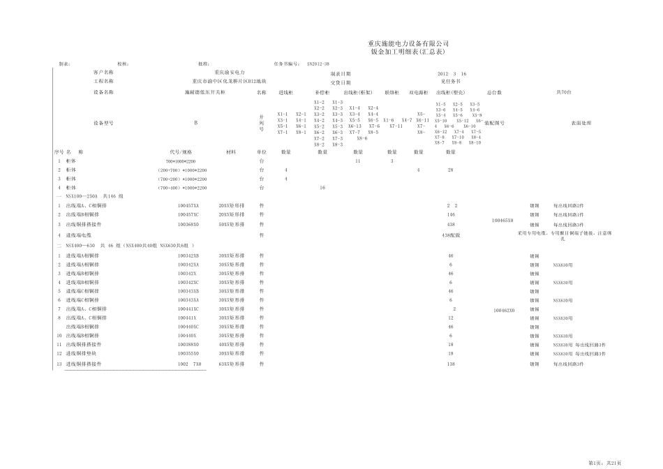 Blokset铜排加工明细表1_第1页