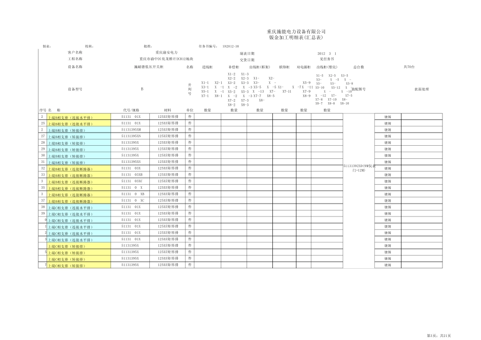 Blokset铜排加工明细表1_第3页