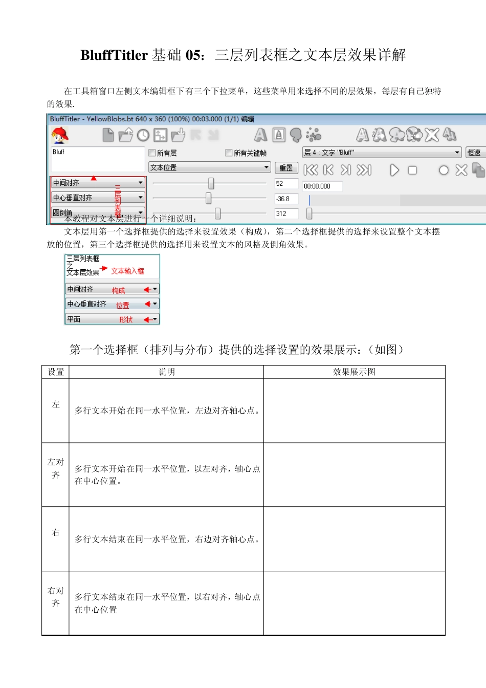 BluffTitler基础05：三层列表框之文本层效果_第1页