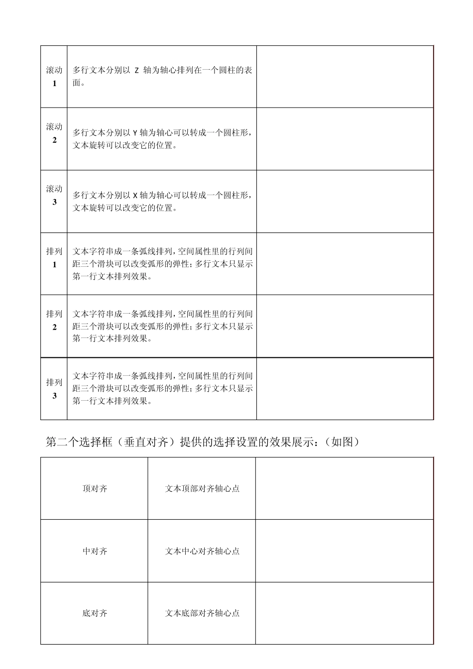 BluffTitler基础05：三层列表框之文本层效果_第3页
